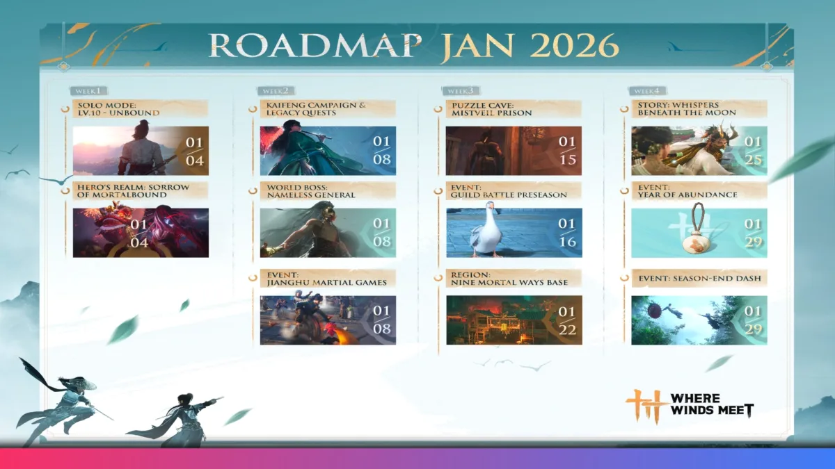 Where Winds Meet January 2026 Roadmap New Region, Story Update, Events