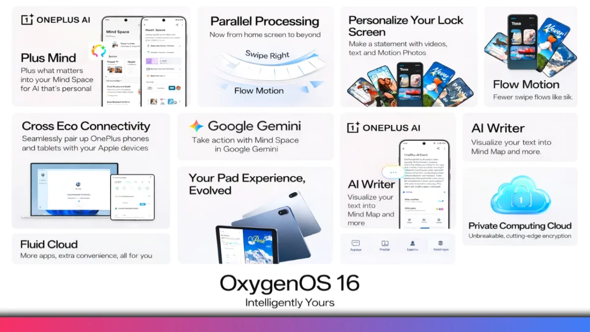 oxygen os 16 update features