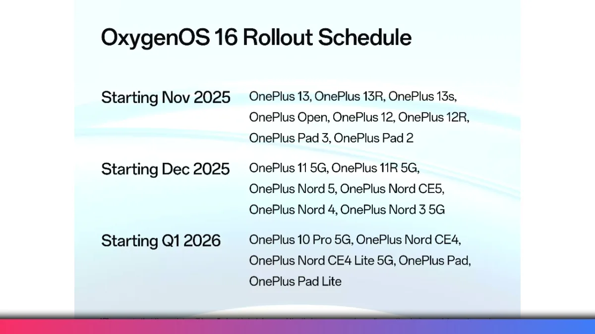 oxygen os 16 update rollout timeline